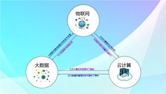 云核算的未來趨勢(shì) 驅(qū)動(dòng)企業(yè)數(shù)字化轉(zhuǎn)型的新引擎